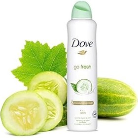 اسپری ضد تعریق داو DOVE زنانه مدل Cucumber & Green Teaحجم250میلی‌لیتر
